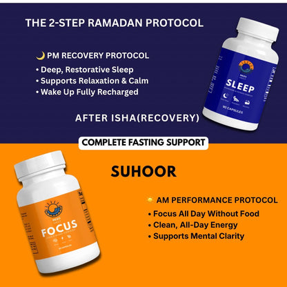 REZO - The Ramadhan Protocol