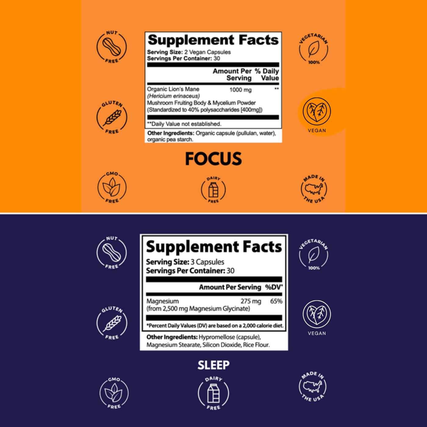 REZO - The Ramadhan Protocol