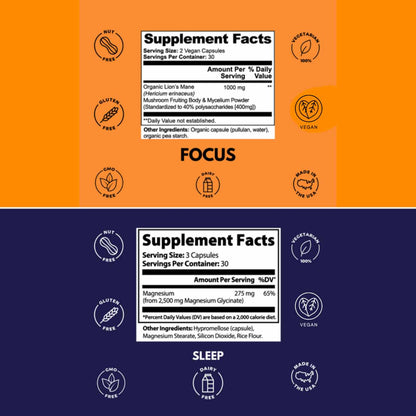 REZO - The Ramadhan Protocol